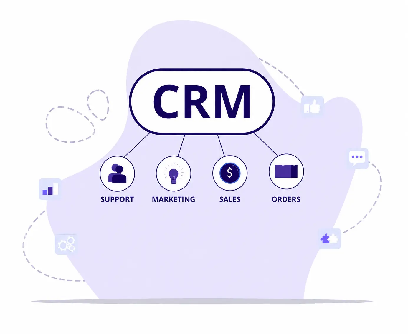 Business Automation & CRM Solutions